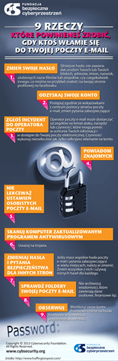 9rzeczy_e-mail_miniatura