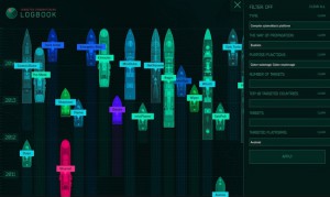 kasperskynew site